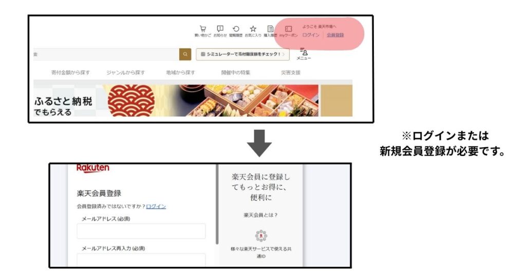 楽天ふるさと納税のトップページとログイン画面のスクリーンショット